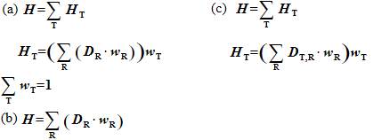 Ekvivalentní dávka