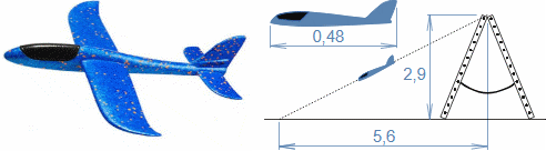 Výpočet aerodynamických veličin leteckého modelu při klouzavém letu