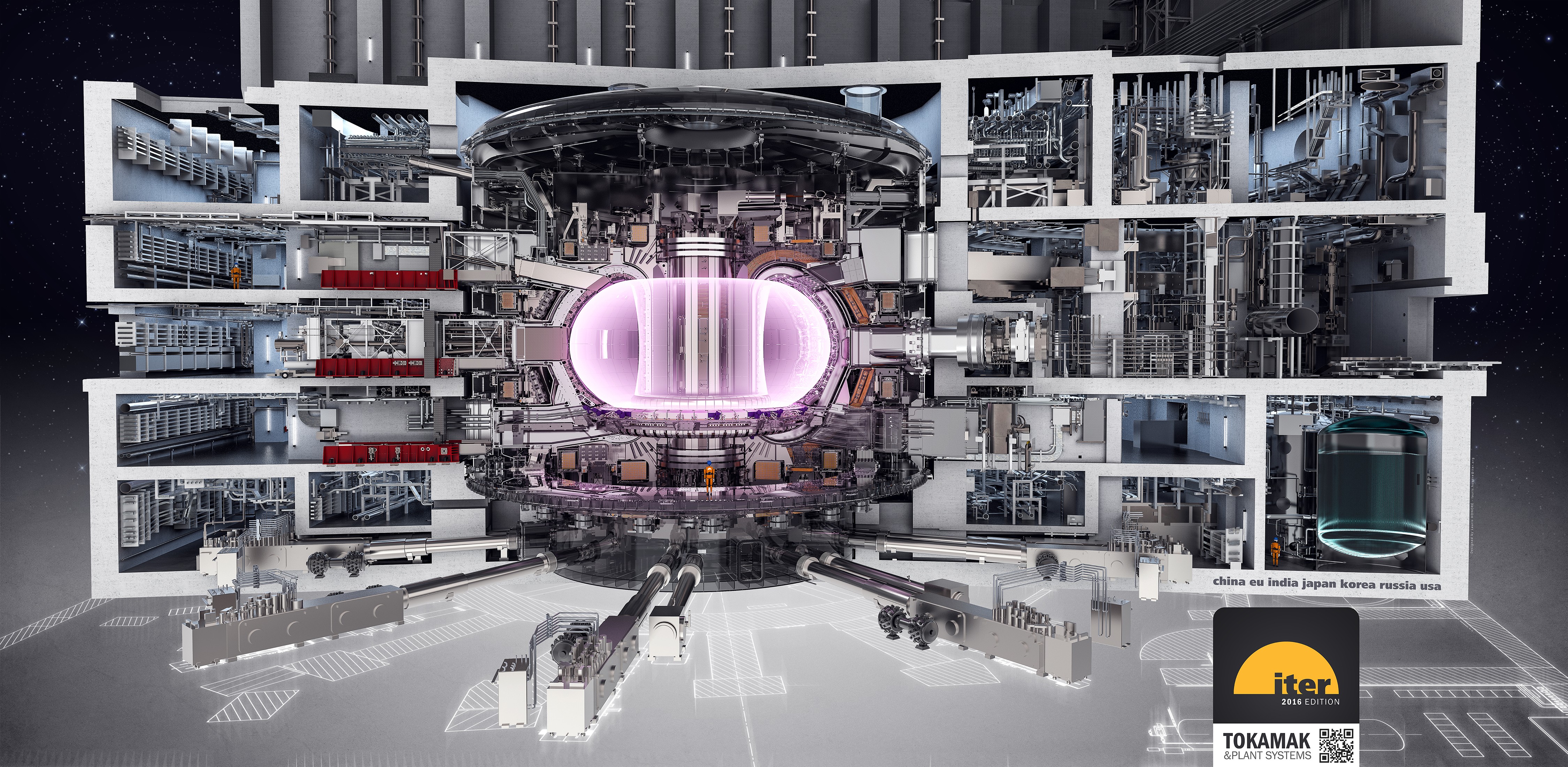 Jaderný fúzní reaktor typu TOKAMAK v ITERU