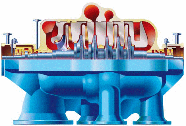 6-stupňový radiální turbokompresor řady 2MCL společnosti GE