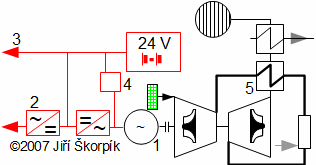 Jednopólové schéma zapojení malé spalovací turbíny Capstone C30