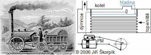 Koncepce moderních parních lokomotiv zůstala po celou dobu jejich historie prakticky nezměněna