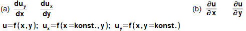 Parciální derivace funkce u=f(x, y)