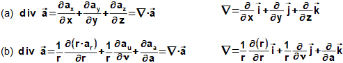 Divergence vektoru