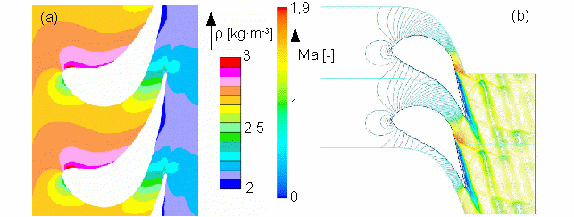 Příklady numerického modelování stlačitelného proudění v lopatkové mříži.