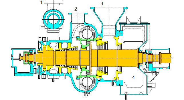 Parní turbína s regulovaným a neregulovaným odběrem páry, typ G40