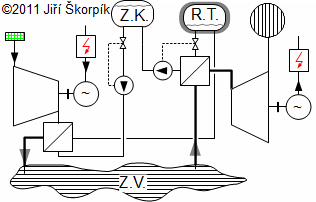 Schéma zařízení akumulační elektrárny AA-CAES