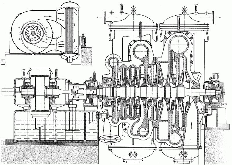 Sedmistupňový radiální turbokompresor se dvěma mezichladiči.