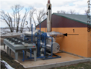 ORC blok využívající výfukové teplo spalovacího motoru bioplynové stanice