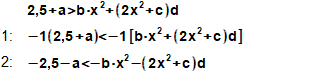 Příklad změny nerovnosti při vynásobení nerovnice záporným číslem, v tomto případ -1