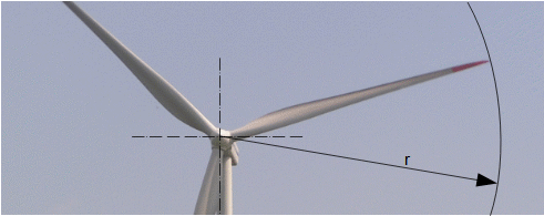 Větrná turbína