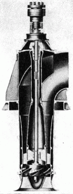 Jednostupňové axiální čerpadlo chladící vody v tepelné elektrárně