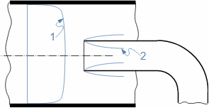 Transition of turbulent flow into laminar flow